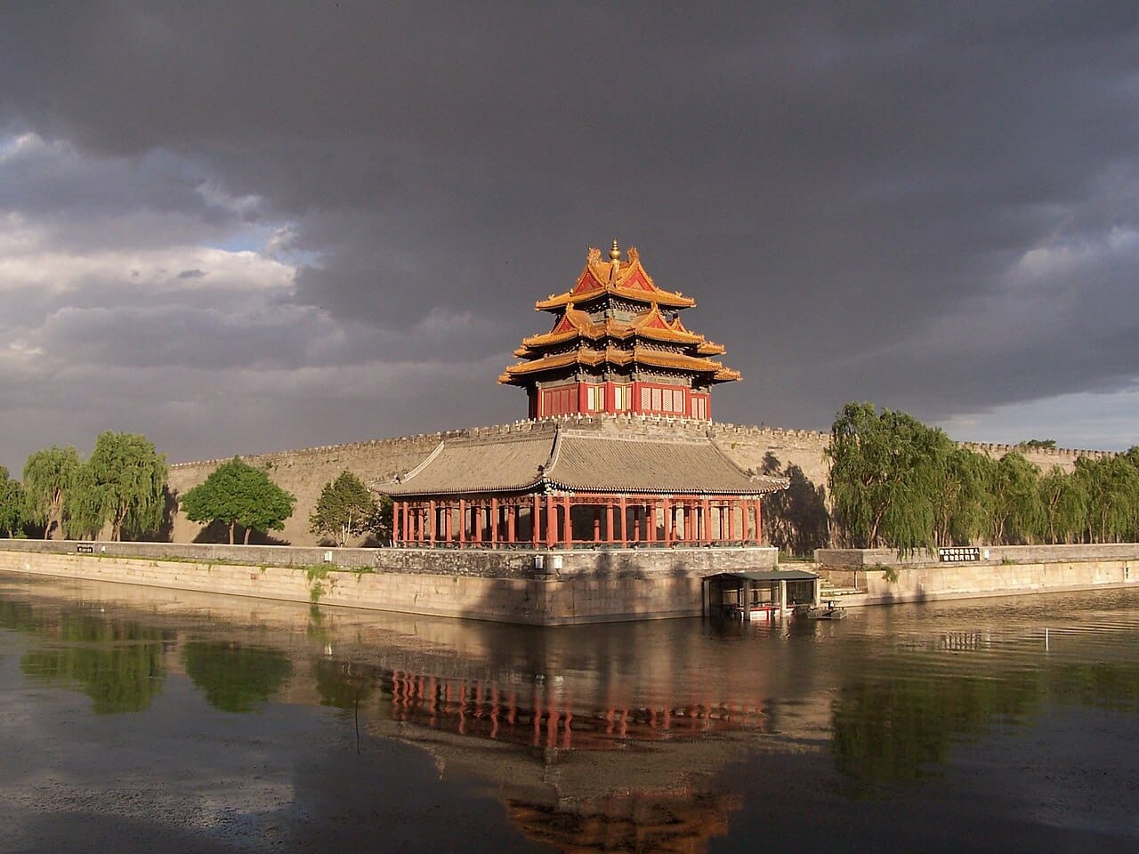 The Forbidden City, Beijing